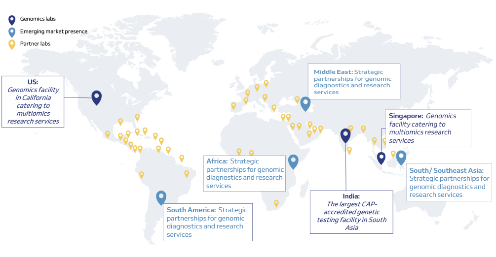 MedGenome Locations